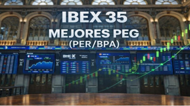 Los tres valores del Ibex 35 más baratos en su relación PER y beneficio por acción