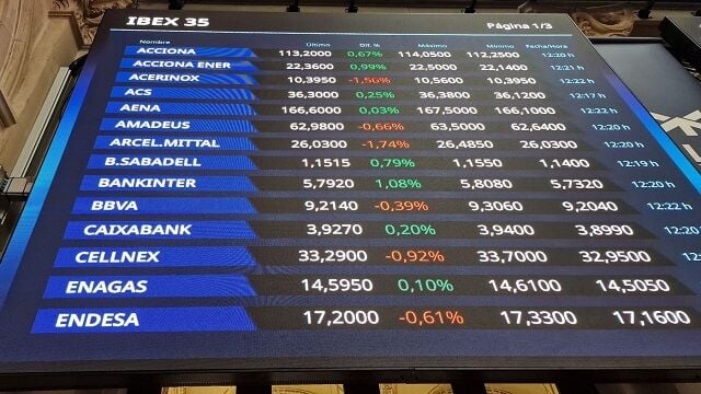 El Ibex 35 cierra en negativo la semana tras cumplir un mes de conflicto en Oriente Medio