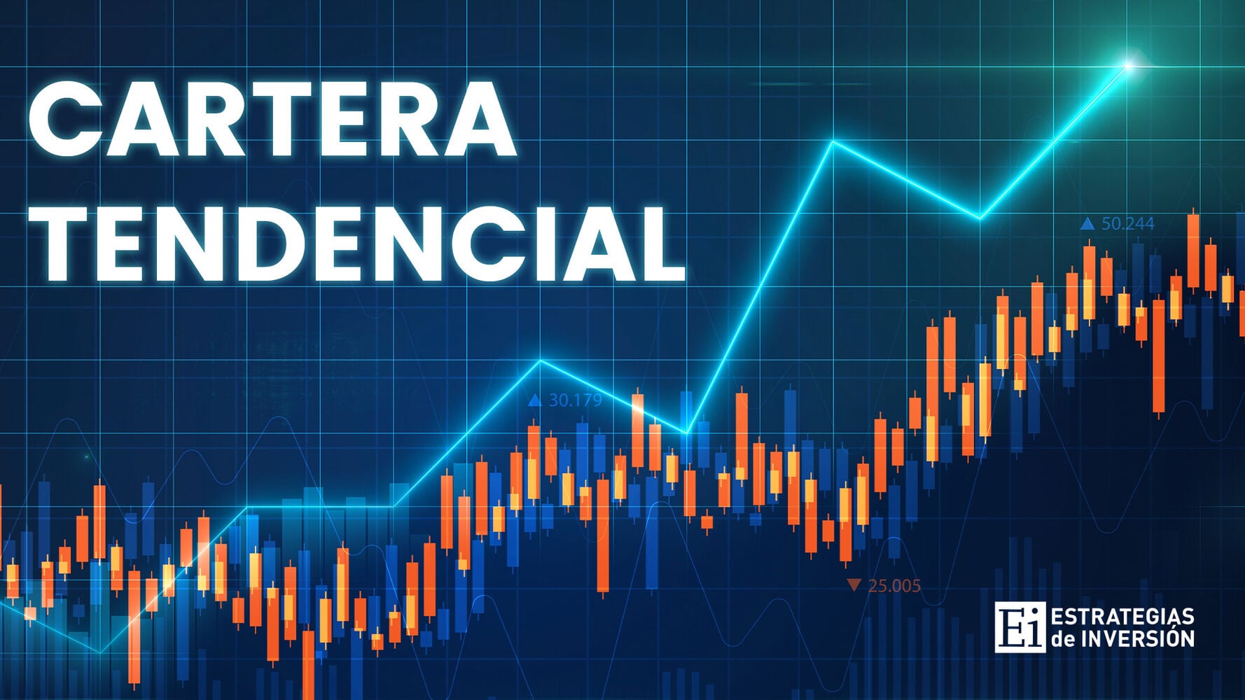 Inditex sale de cartera a precios de apertura de la sesión europea
