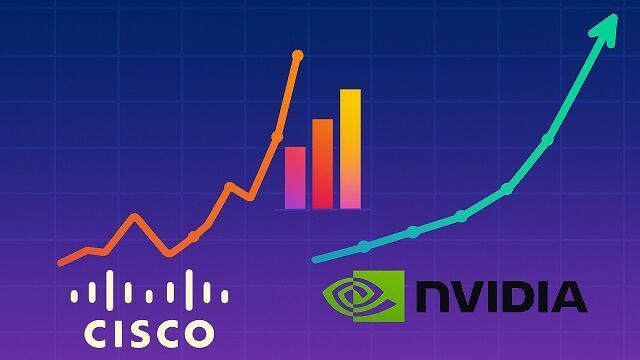 La historia no se repite, pero rima: el espejo de Cisco frente a Nvidia