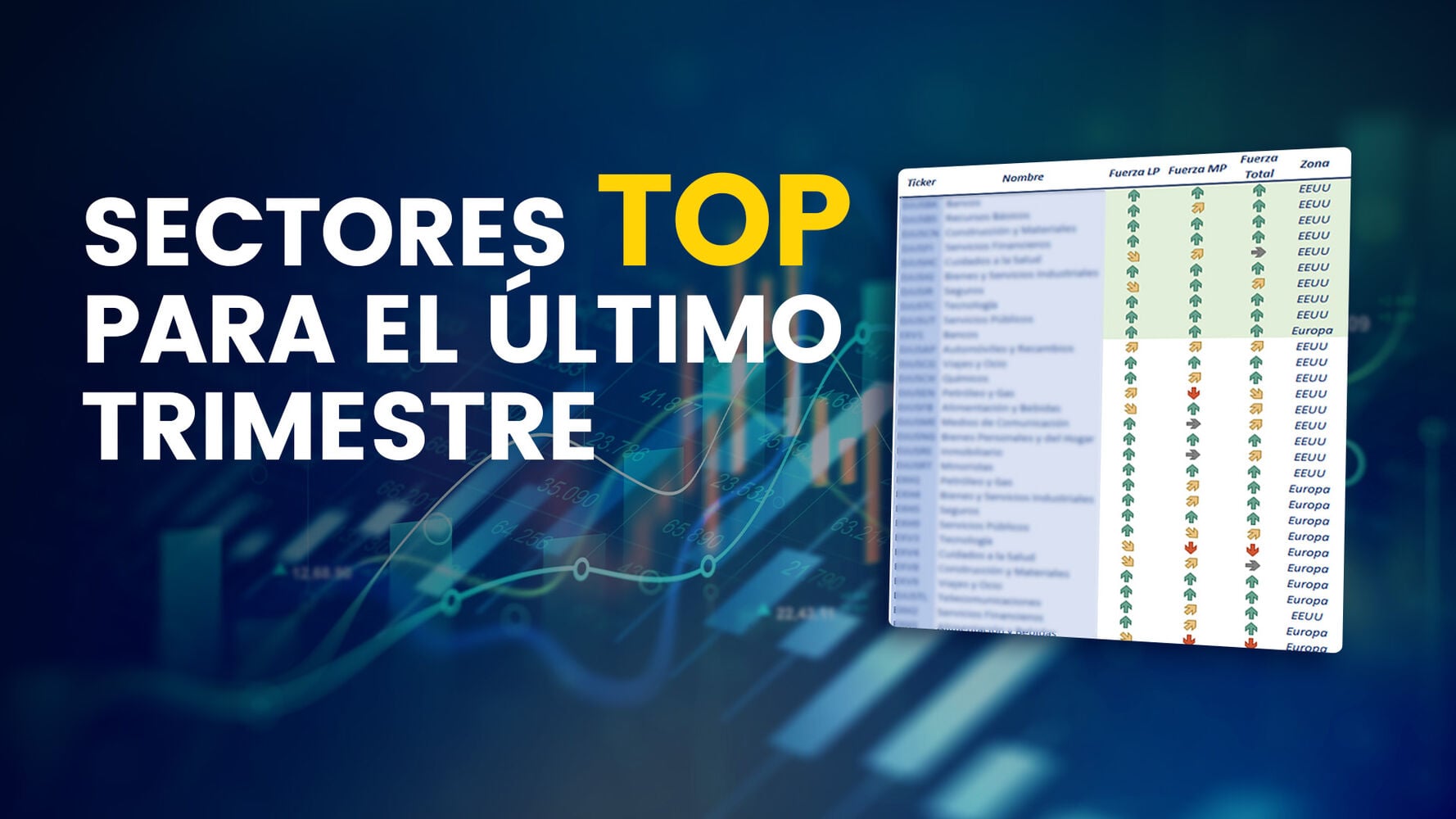 De mil acciones a solo tres: El filtro cuantitativo marca diferencias