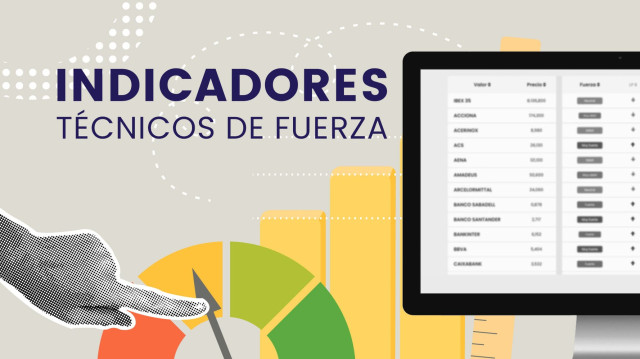 Alertas de hoy en los Indicadores de Fuerza Premium