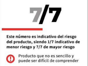 Protege tu dinero frente a la inflación con los productos cotizados de Société Générale