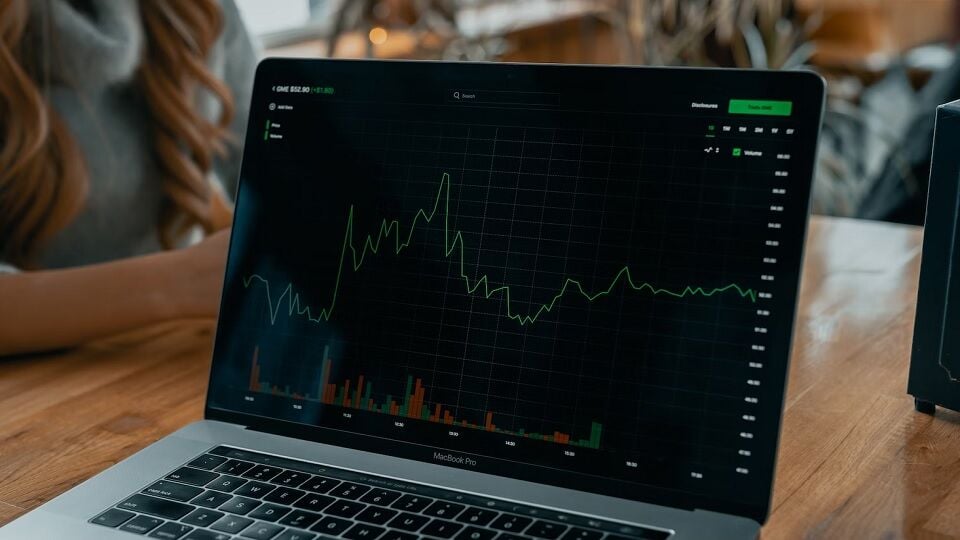 Radiografía de los mercados en 2025