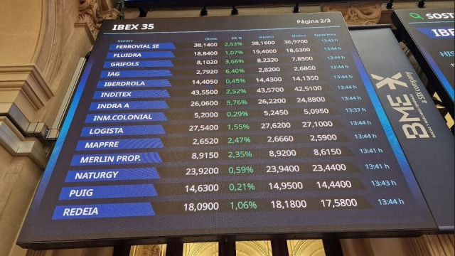 El Ibex 35 pierde los 13.400 puntos lastrado por Inditex, Redeia y BBVA
