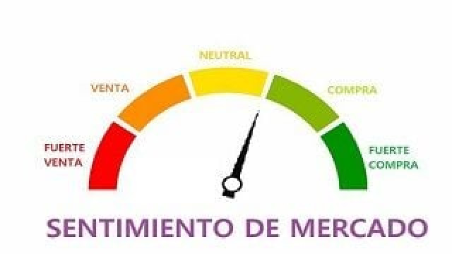 Yen y oro: los activos más alcistas a largo plazo