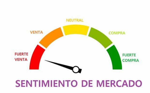 Las acciones de Wall Street, las que peor lo harán a corto plazo pero mejor a largo. Prudencia en el Ibex