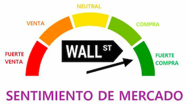 El S&P 500, la apuesta ganadora a corto y largo plazo; Prudencia sobre el Ibex 35