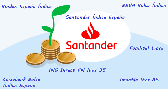 Fondos españoles más expuestos a Santander: el banco pesa más del 10% en sus carteras