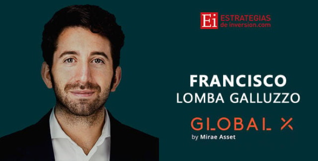 Inversión temática con ETFs