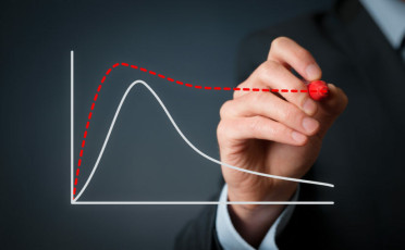 Materias primas y fases del ciclo económico según WisdomTree