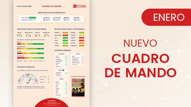 Estrategias de inversión lanza su cuadro de mando mensual