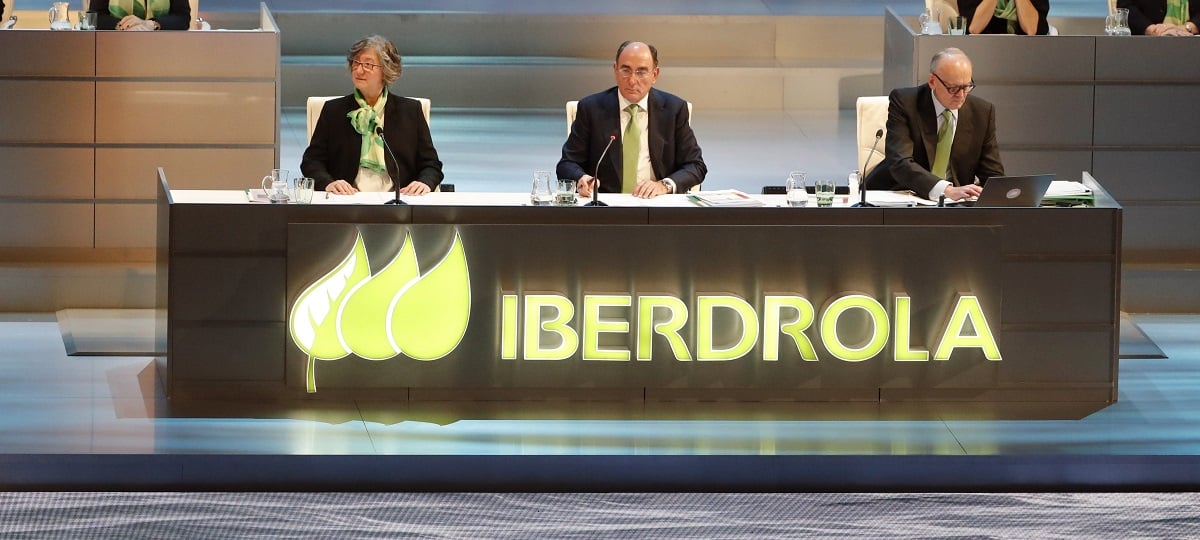 Iberdrola: Potencial figura de HCH invertido con volumen extraordinariamente elevado