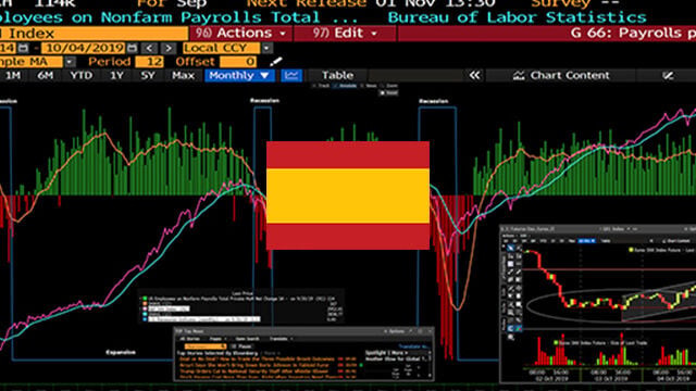Posible figura de HCH invertido de grado mayor en el Ibex 35