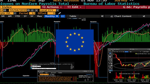 Análisis semanal Cesta Euro Stoxx 50