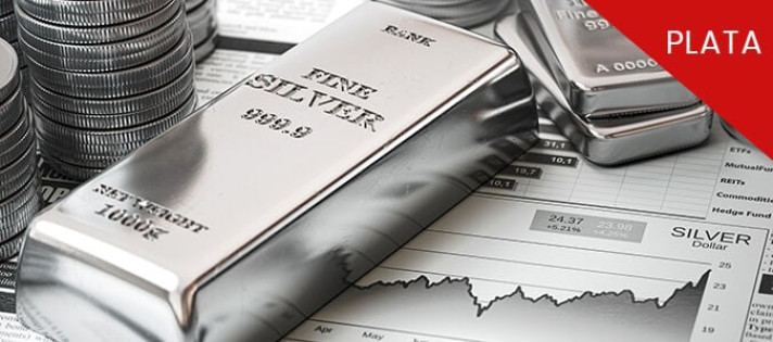 Plata alcista. Niveles interesantes para oportunidades de trading - 