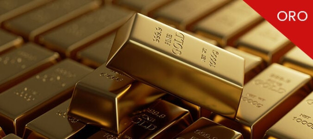 Oro. Niveles interesantes para oportunidades de trading