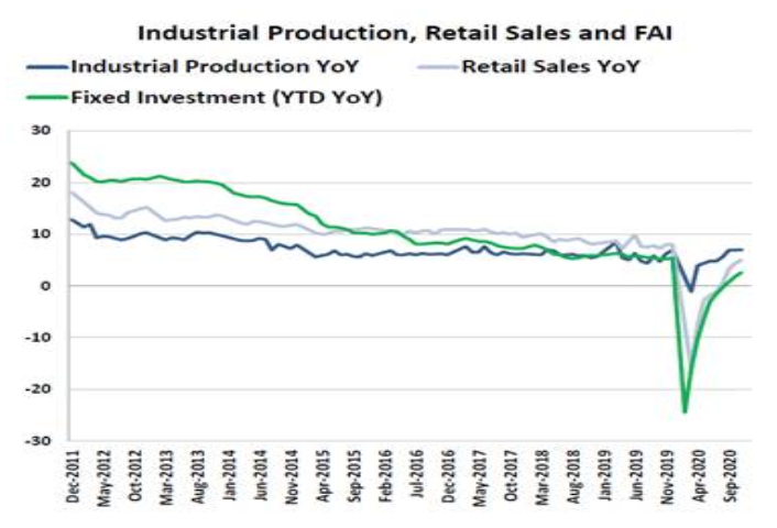 China en 10 gráficos según Aberdeen Standard Investments