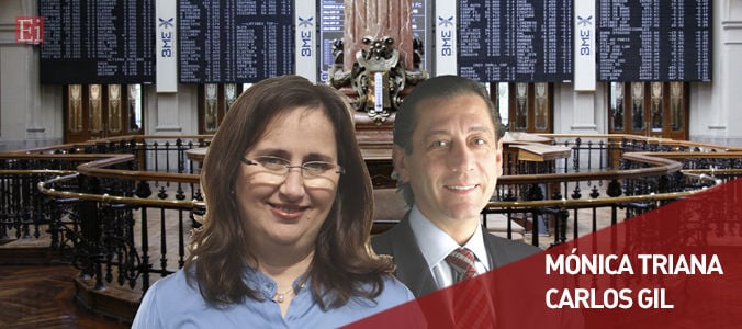 “No nos preocupa una cesión del Ibex 35 si no pierde el 38% o el 50% de Fibonacci”
