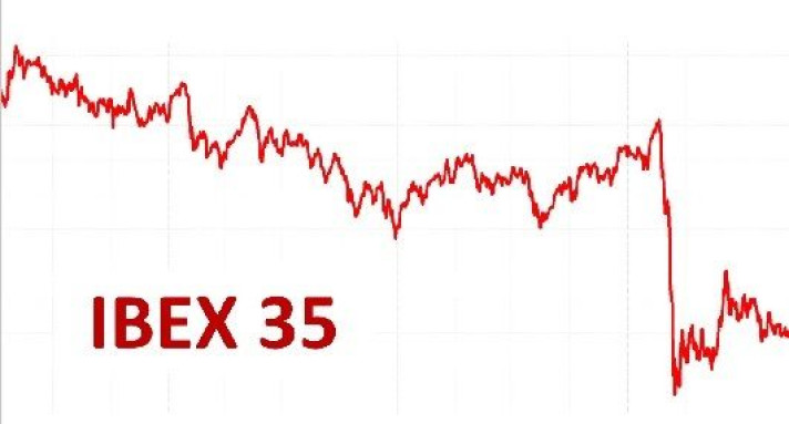 Ibex 35: la bolsa sí refleja la situación de la economía, pierde un 27,29%. - 