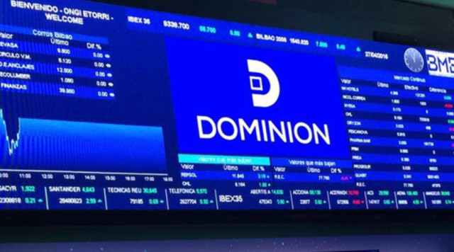 Global Dominion se cuela entre los más alcistas de la bolsa hoy, al calor de su dividendo
