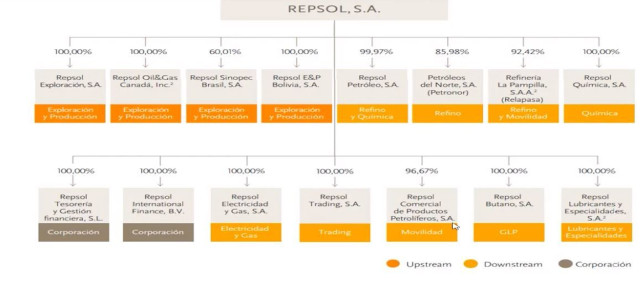 Las grandes empresas, claves en los resultados de la bolsa estadounidense