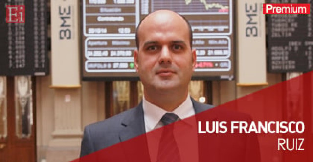 Una introducción a los indicadores técnicos