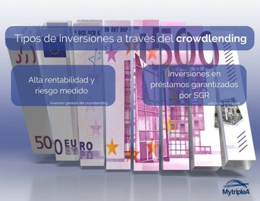 Tipos de inversiones en crowdlending