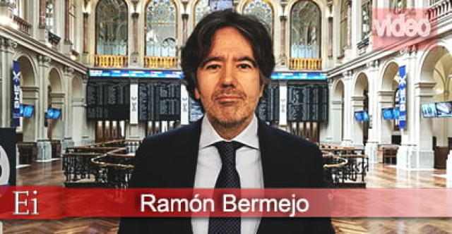 Análisis técnico del S&P500 tras la reunión de la FED