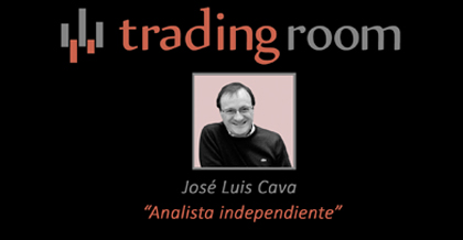 Mi mejor sistema de especulación intradiaria