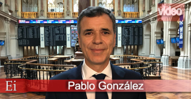 Unicaja Banco: 