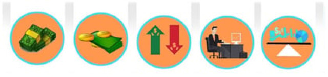 ¿Cómo diseñar un plan financiero?