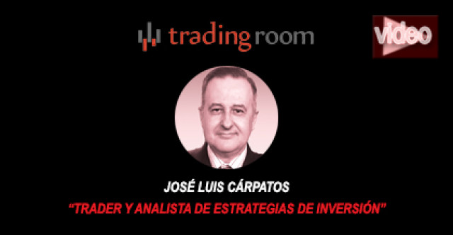 Trading de bajo estrés: Ideas con Price Action y Opciones
