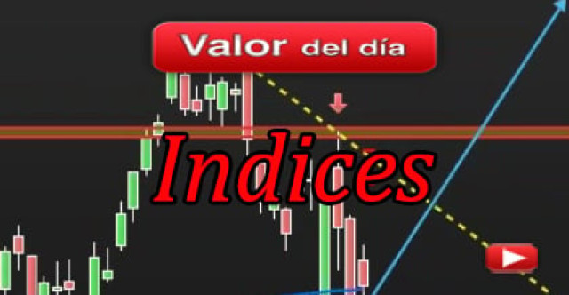 Trading en índices