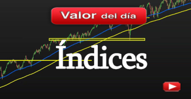 Trading en índices