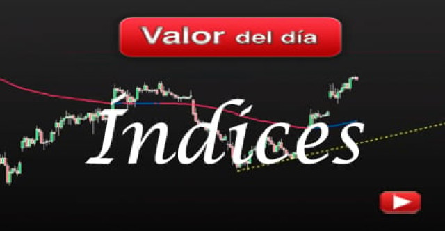 Trading en S&P500, Ibex 35 y petróleo