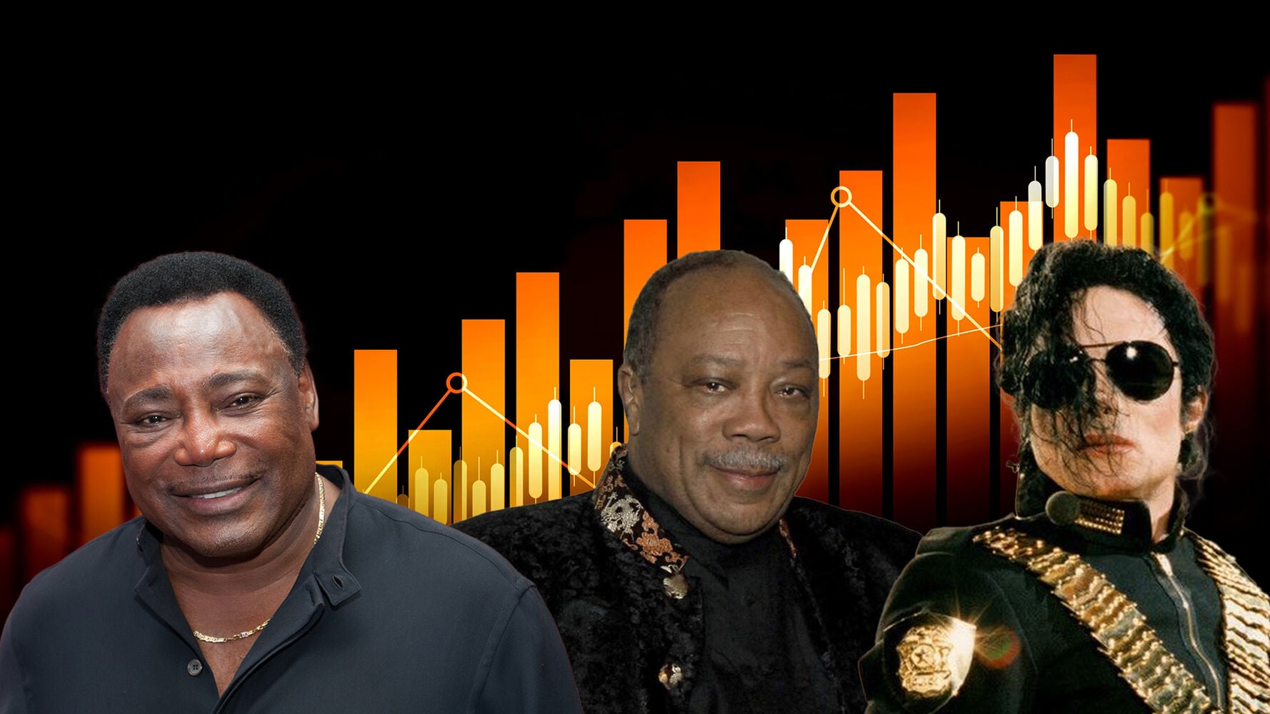 Gestión indexada no sólo en fondos: Quincy Jones les grabó el mismo disco a Michael Jackson y George Benson, con idéntico retorno