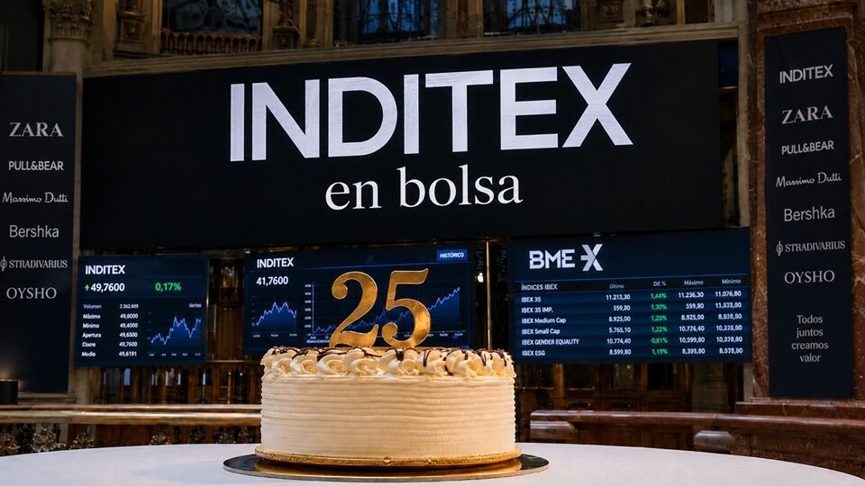 Inditex cumple 25 años en bolsa: lo ha bordado sin perder el hilo...y esto le espera en el Ibex 35