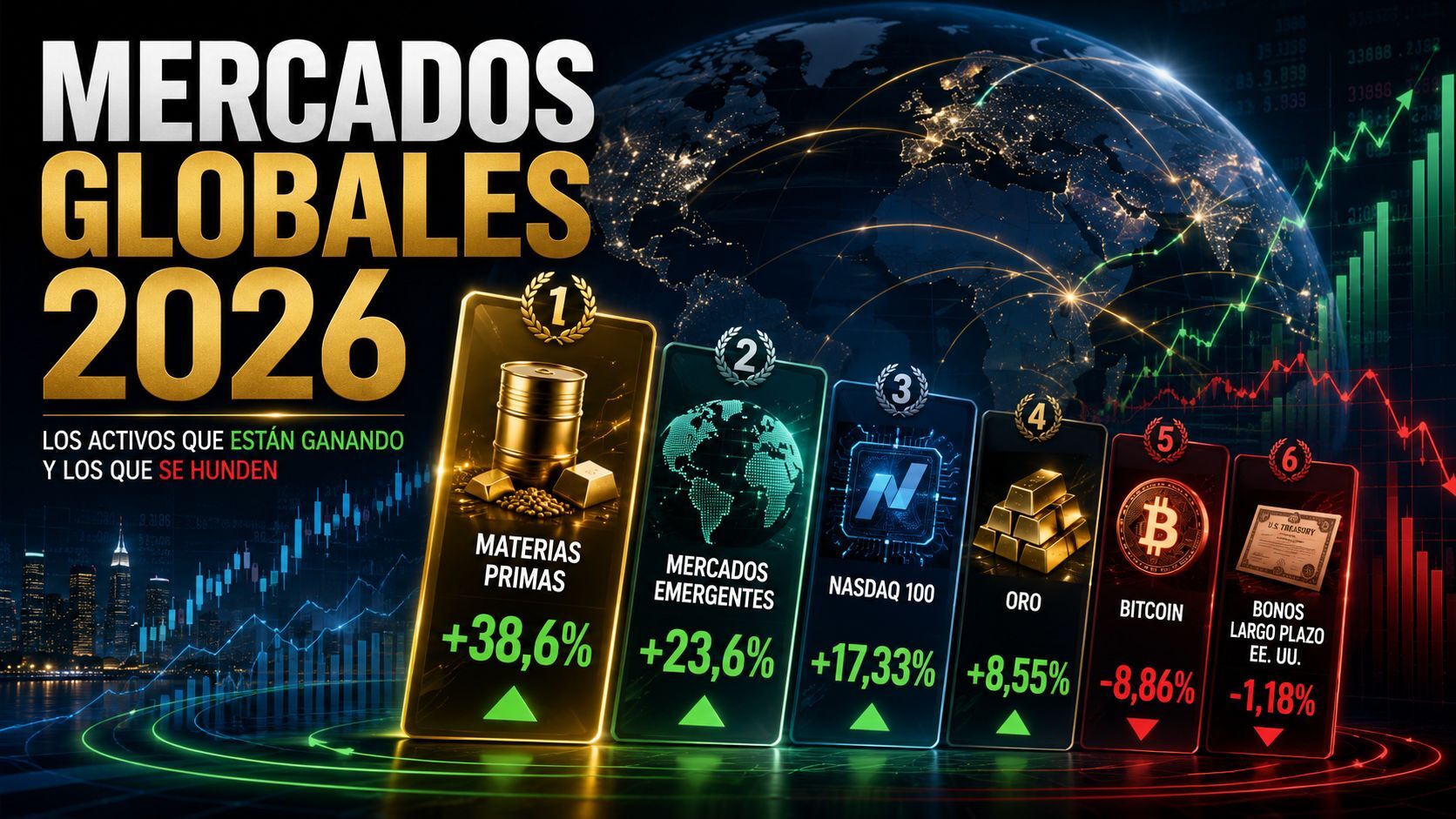 Los activos que están ganando y los que se hunden en 2026